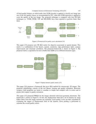 IMAGE QUALITY ASSESSMENT- A SURVEY OF RECENT APPROACHES | PDF