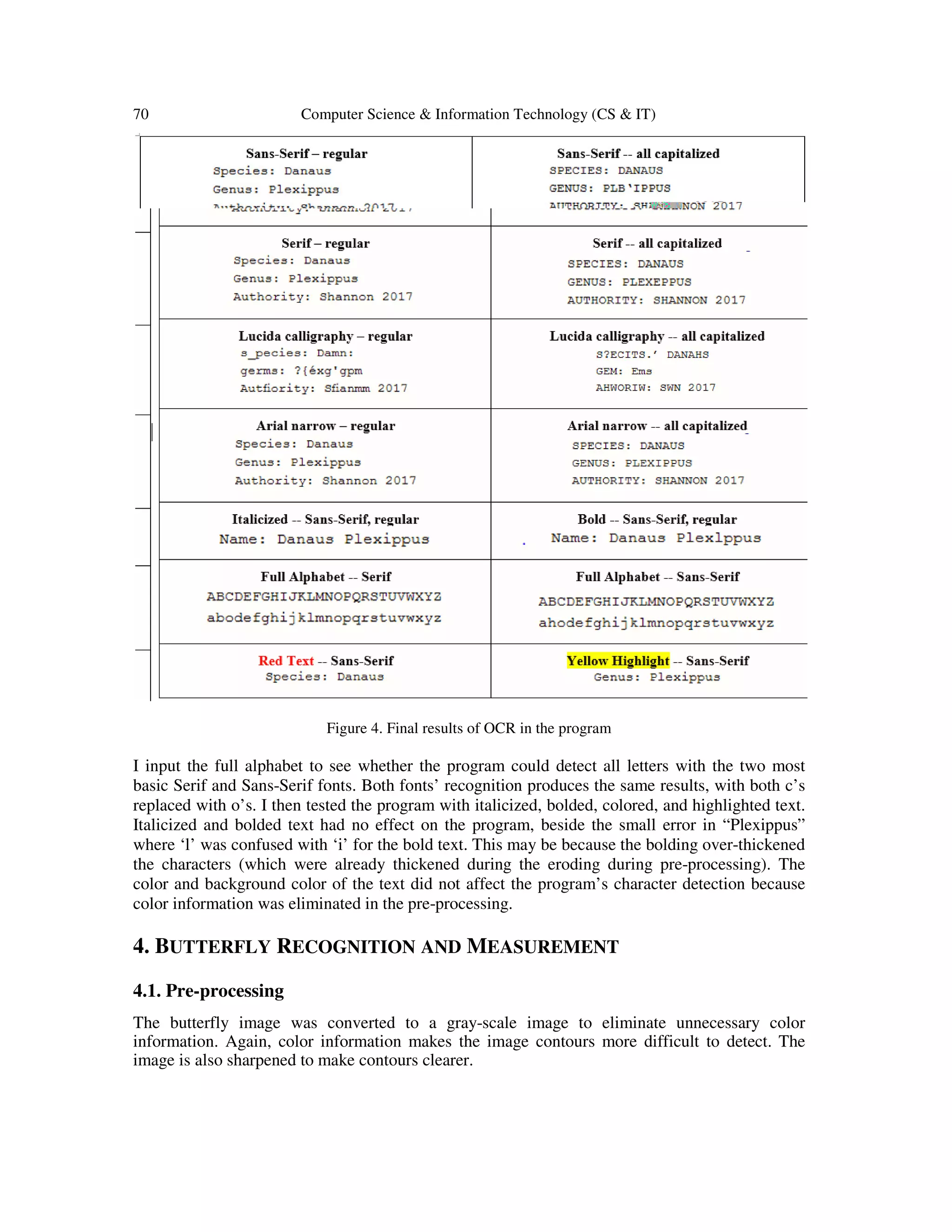 70 Computer Science & Information Technology (CS & IT)
Figure 4. Final results of OCR in the program
I input the full alphabet to see whether the program could detect all letters with the two most
basic Serif and Sans-Serif fonts. Both fonts’ recognition produces the same results, with both c’s
replaced with o’s. I then tested the program with italicized, bolded, colored, and highlighted text.
Italicized and bolded text had no effect on the program, beside the small error in “Plexippus”
where ‘l’ was confused with ‘i’ for the bold text. This may be because the bolding over-thickened
the characters (which were already thickened during the eroding during pre-processing). The
color and background color of the text did not affect the program’s character detection because
color information was eliminated in the pre-processing.
4. BUTTERFLY RECOGNITION AND MEASUREMENT
4.1. Pre-processing
The butterfly image was converted to a gray-scale image to eliminate unnecessary color
information. Again, color information makes the image contours more difficult to detect. The
image is also sharpened to make contours clearer.
 