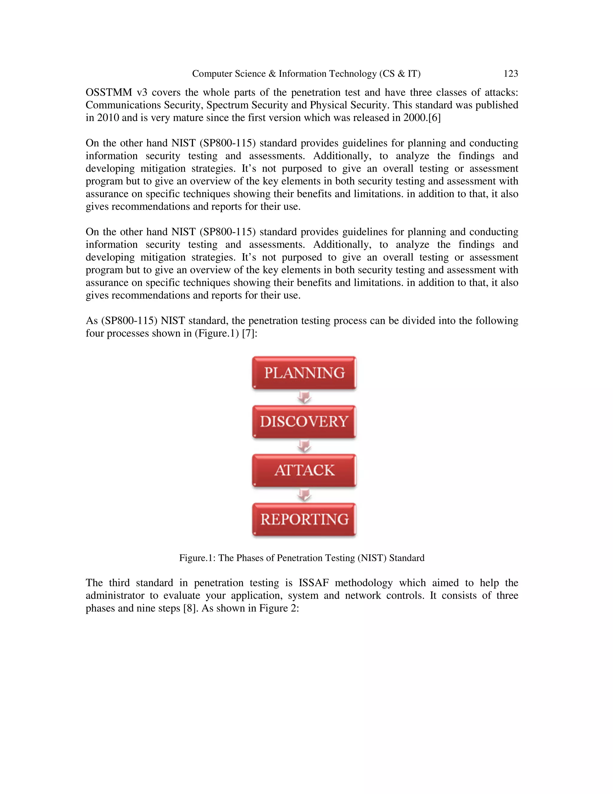 Computer Science & Information Technology (CS & IT) 123
OSSTMM v3 covers the whole parts of the penetration test and have three classes of attacks:
Communications Security, Spectrum Security and Physical Security. This standard was published
in 2010 and is very mature since the first version which was released in 2000.[6]
On the other hand NIST (SP800-115) standard provides guidelines for planning and conducting
information security testing and assessments. Additionally, to analyze the findings and
developing mitigation strategies. It’s not purposed to give an overall testing or assessment
program but to give an overview of the key elements in both security testing and assessment with
assurance on specific techniques showing their benefits and limitations. in addition to that, it also
gives recommendations and reports for their use.
On the other hand NIST (SP800-115) standard provides guidelines for planning and conducting
information security testing and assessments. Additionally, to analyze the findings and
developing mitigation strategies. It’s not purposed to give an overall testing or assessment
program but to give an overview of the key elements in both security testing and assessment with
assurance on specific techniques showing their benefits and limitations. in addition to that, it also
gives recommendations and reports for their use.
As (SP800-115) NIST standard, the penetration testing process can be divided into the following
four processes shown in (Figure.1) [7]:
Figure.1: The Phases of Penetration Testing (NIST) Standard
The third standard in penetration testing is ISSAF methodology which aimed to help the
administrator to evaluate your application, system and network controls. It consists of three
phases and nine steps [8]. As shown in Figure 2:
 