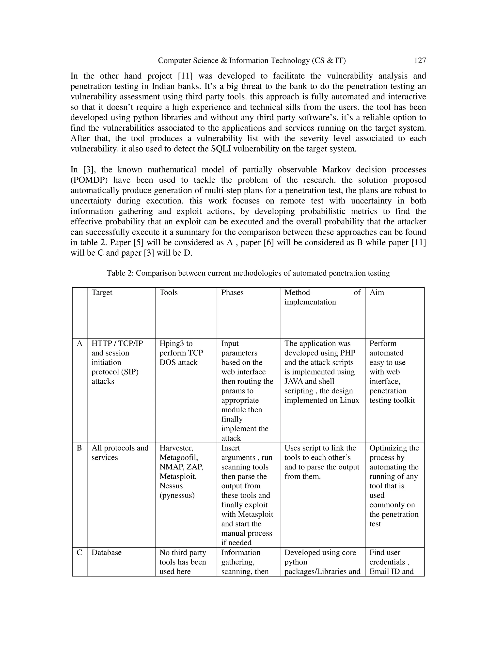 Computer Science & Information Technology (CS & IT) 127
In the other hand project [11] was developed to facilitate the vulnerability analysis and
penetration testing in Indian banks. It’s a big threat to the bank to do the penetration testing an
vulnerability assessment using third party tools. this approach is fully automated and interactive
so that it doesn’t require a high experience and technical sills from the users. the tool has been
developed using python libraries and without any third party software’s, it’s a reliable option to
find the vulnerabilities associated to the applications and services running on the target system.
After that, the tool produces a vulnerability list with the severity level associated to each
vulnerability. it also used to detect the SQLI vulnerability on the target system.
In [3], the known mathematical model of partially observable Markov decision processes
(POMDP) have been used to tackle the problem of the research. the solution proposed
automatically produce generation of multi-step plans for a penetration test, the plans are robust to
uncertainty during execution. this work focuses on remote test with uncertainty in both
information gathering and exploit actions, by developing probabilistic metrics to find the
effective probability that an exploit can be executed and the overall probability that the attacker
can successfully execute it a summary for the comparison between these approaches can be found
in table 2. Paper [5] will be considered as A , paper [6] will be considered as B while paper [11]
will be C and paper [3] will be D.
Table 2: Comparison between current methodologies of automated penetration testing
Target Tools Phases Method of
implementation
Aim
A HTTP / TCP/IP
and session
initiation
protocol (SIP)
attacks
Hping3 to
perform TCP
DOS attack
Input
parameters
based on the
web interface
then routing the
params to
appropriate
module then
finally
implement the
attack
The application was
developed using PHP
and the attack scripts
is implemented using
JAVA and shell
scripting , the design
implemented on Linux
Perform
automated
easy to use
with web
interface,
penetration
testing toolkit
B All protocols and
services
Harvester,
Metagoofil,
NMAP, ZAP,
Metasploit,
Nessus
(pynessus)
Insert
arguments , run
scanning tools
then parse the
output from
these tools and
finally exploit
with Metasploit
and start the
manual process
if needed
Uses script to link the
tools to each other’s
and to parse the output
from them.
Optimizing the
process by
automating the
running of any
tool that is
used
commonly on
the penetration
test
C Database No third party
tools has been
used here
Information
gathering,
scanning, then
Developed using core
python
packages/Libraries and
Find user
credentials ,
Email ID and
 