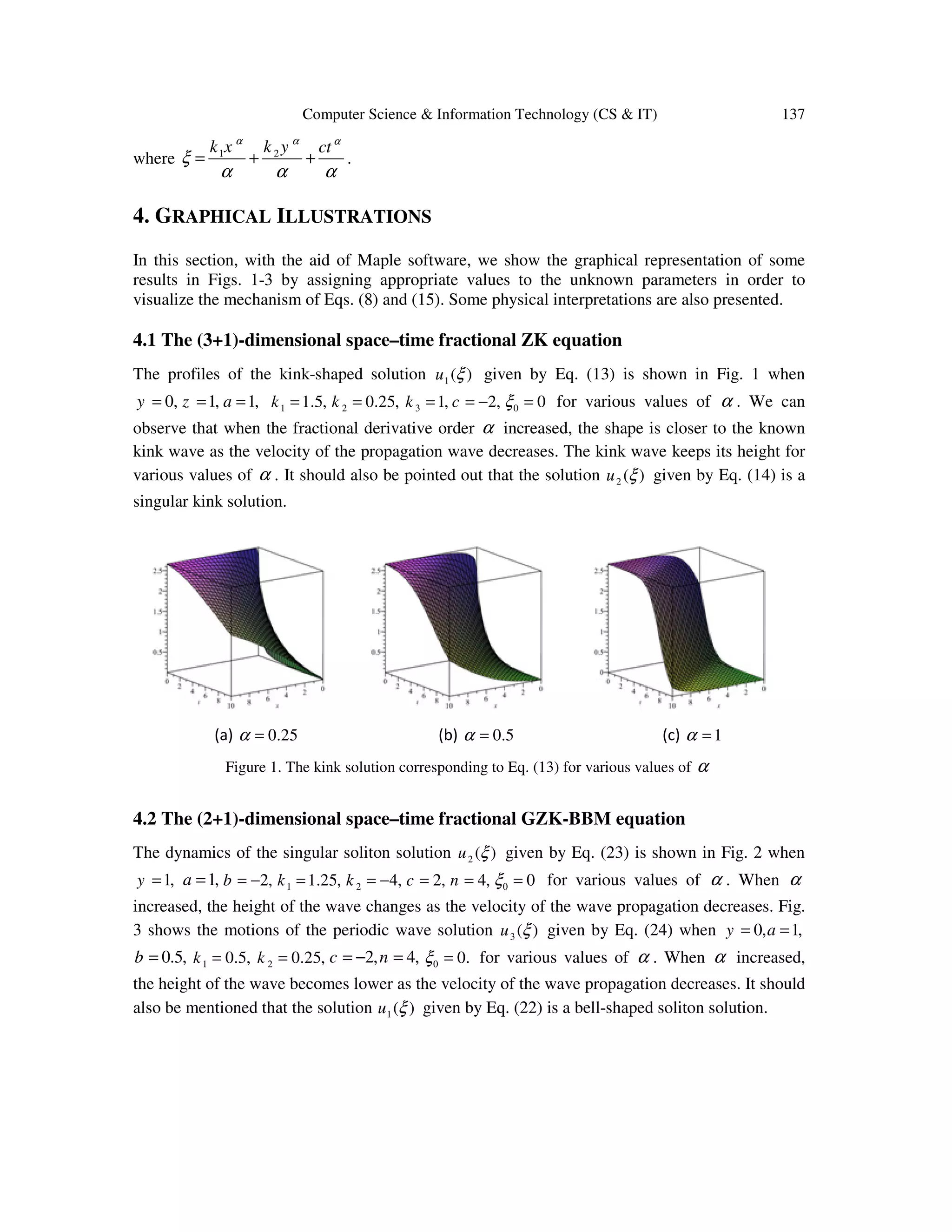 Computer Science & Information Technology (CS & IT) 137
where 1 2k x k y ctα α α
ξ
α α α
= + + .
4. GRAPHICAL ILLUSTRATIONS
In this section, with the aid of Maple software, we show the graphical representation of some
results in Figs. 1-3 by assigning appropriate values to the unknown parameters in order to
visualize the mechanism of Eqs. (8) and (15). Some physical interpretations are also presented.
4.1 The (3+1)-dimensional space–time fractional ZK equation
The profiles of the kink-shaped solution 1( )u ξ given by Eq. (13) is shown in Fig. 1 when
0, 1, 1,y z a= = = 1 21.5, 0.25,k k= = 3 01, 2, 0k c ξ= = − = for various values of α . We can
observe that when the fractional derivative order α increased, the shape is closer to the known
kink wave as the velocity of the propagation wave decreases. The kink wave keeps its height for
various values of α . It should also be pointed out that the solution 2 ( )u ξ given by Eq. (14) is a
singular kink solution.
(a) 0.25α = (b) 0.5α = (c) 1α =
Figure 1. The kink solution corresponding to Eq. (13) for various values of α
4.2 The (2+1)-dimensional space–time fractional GZK-BBM equation
The dynamics of the singular soliton solution 2 ( )u ξ given by Eq. (23) is shown in Fig. 2 when
1,y = 1,a = 1 22, 1.25, 4,b k k= − = = − 02, 4, 0c n ξ= = = for various values of α . When α
increased, the height of the wave changes as the velocity of the wave propagation decreases. Fig.
3 shows the motions of the periodic wave solution 3 ( )u ξ given by Eq. (24) when 0, 1,y a= =
0.5,b = 1 0.5,k = 2 0.25,k = 2, 4,c n= − = 0 0.ξ = for various values of α . When α increased,
the height of the wave becomes lower as the velocity of the wave propagation decreases. It should
also be mentioned that the solution 1( )u ξ given by Eq. (22) is a bell-shaped soliton solution.
 