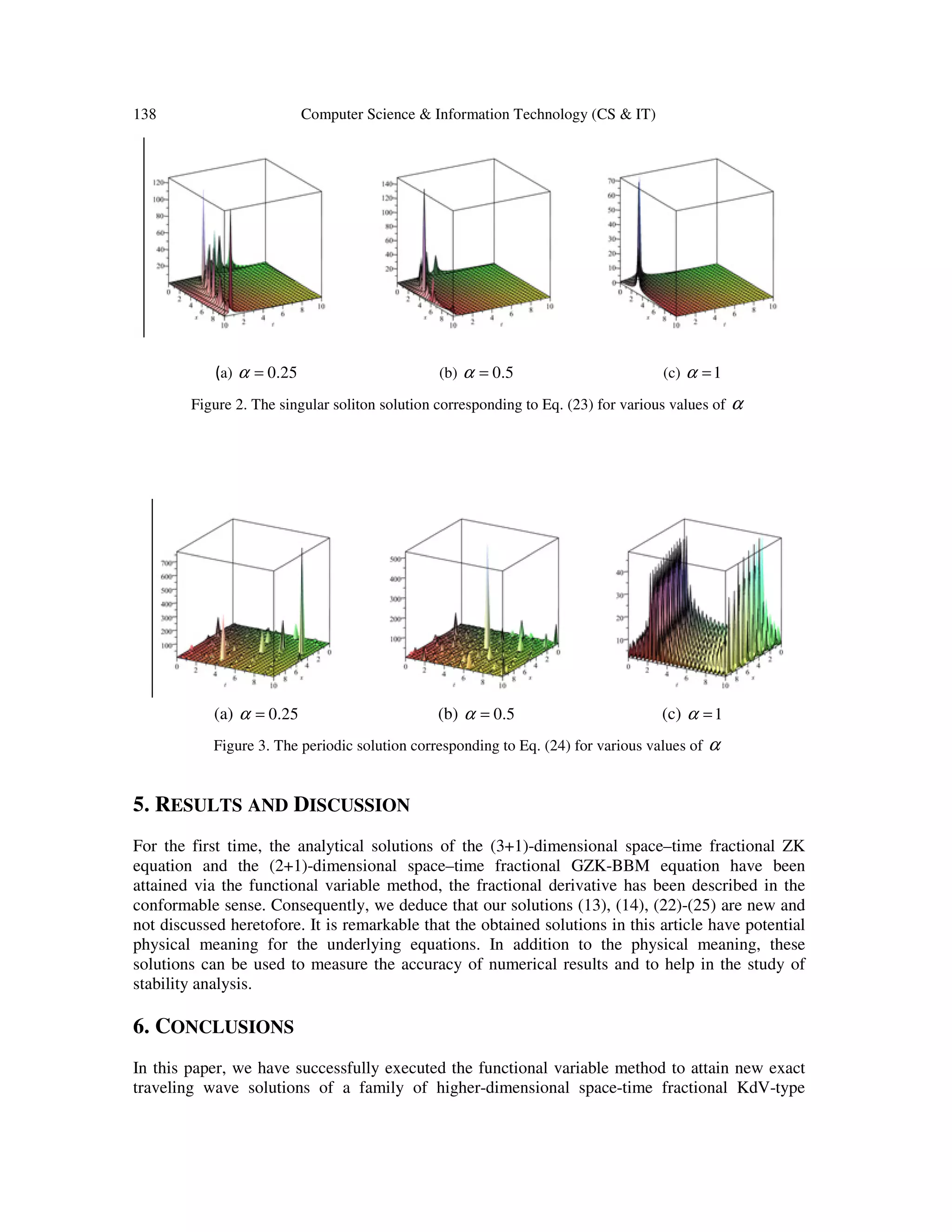 138 Computer Science & Information Technology (CS & IT)
(a) 0.25α = (b) 0.5α = (c) 1α =
Figure 2. The singular soliton solution corresponding to Eq. (23) for various values of α
(a) 0.25α = (b) 0.5α = (c) 1α =
Figure 3. The periodic solution corresponding to Eq. (24) for various values of α
5. RESULTS AND DISCUSSION
For the first time, the analytical solutions of the (3+1)-dimensional space–time fractional ZK
equation and the (2+1)-dimensional space–time fractional GZK-BBM equation have been
attained via the functional variable method, the fractional derivative has been described in the
conformable sense. Consequently, we deduce that our solutions (13), (14), (22)-(25) are new and
not discussed heretofore. It is remarkable that the obtained solutions in this article have potential
physical meaning for the underlying equations. In addition to the physical meaning, these
solutions can be used to measure the accuracy of numerical results and to help in the study of
stability analysis.
6. CONCLUSIONS
In this paper, we have successfully executed the functional variable method to attain new exact
traveling wave solutions of a family of higher-dimensional space-time fractional KdV-type
 