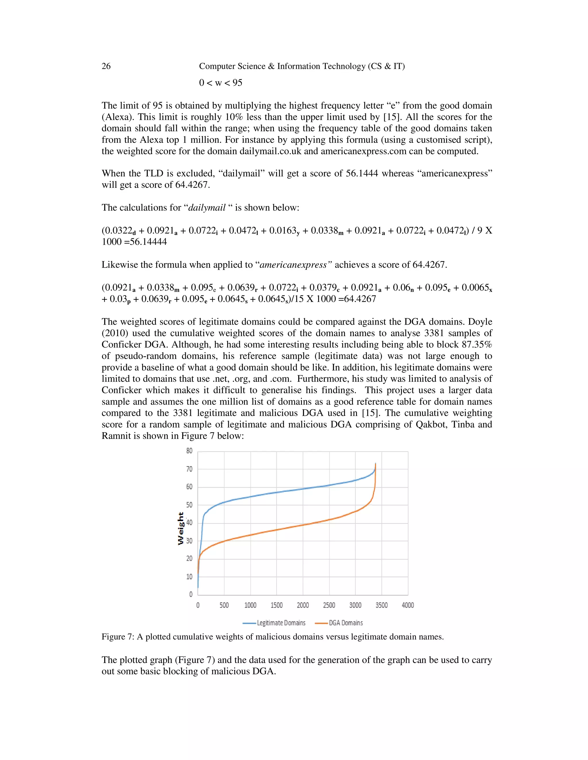 26 Computer Science & Information Technology (CS & IT) 0 < w < 95 The limit of 95 is obtained by multiplying the highest frequency letter “e” from the good domain (Alexa). This limit is roughly 10% less than the upper limit used by [15]. All the scores for the domain should fall within the range; when using the frequency table of the good domains taken from the Alexa top 1 million. For instance by applying this formula (using a customised script), the weighted score for the domain dailymail.co.uk and americanexpress.com can be computed. When the TLD is excluded, “dailymail” will get a score of 56.1444 whereas “americanexpress” will get a score of 64.4267. The calculations for “dailymail “ is shown below: (0.0322d + 0.0921a + 0.0722i + 0.0472l + 0.0163y + 0.0338m + 0.0921a + 0.0722i + 0.0472l) / 9 X 1000 =56.14444 Likewise the formula when applied to “americanexpress” achieves a score of 64.4267. (0.0921a + 0.0338m + 0.095e + 0.0639r + 0.0722i + 0.0379c + 0.0921a + 0.06n + 0.095e + 0.0065x + 0.03p + 0.0639r + 0.095e + 0.0645s + 0.0645s)/15 X 1000 =64.4267 The weighted scores of legitimate domains could be compared against the DGA domains. Doyle (2010) used the cumulative weighted scores of the domain names to analyse 3381 samples of Conficker DGA. Although, he had some interesting results including being able to block 87.35% of pseudo-random domains, his reference sample (legitimate data) was not large enough to provide a baseline of what a good domain should be like. In addition, his legitimate domains were limited to domains that use .net, .org, and .com. Furthermore, his study was limited to analysis of Conficker which makes it difficult to generalise his findings. This project uses a larger data sample and assumes the one million list of domains as a good reference table for domain names compared to the 3381 legitimate and malicious DGA used in [15]. The cumulative weighting score for a random sample of legitimate and malicious DGA comprising of Qakbot, Tinba and Ramnit is shown in Figure 7 below: Figure 7: A plotted cumulative weights of malicious domains versus legitimate domain names. The plotted graph (Figure 7) and the data used for the generation of the graph can be used to carry out some basic blocking of malicious DGA. 