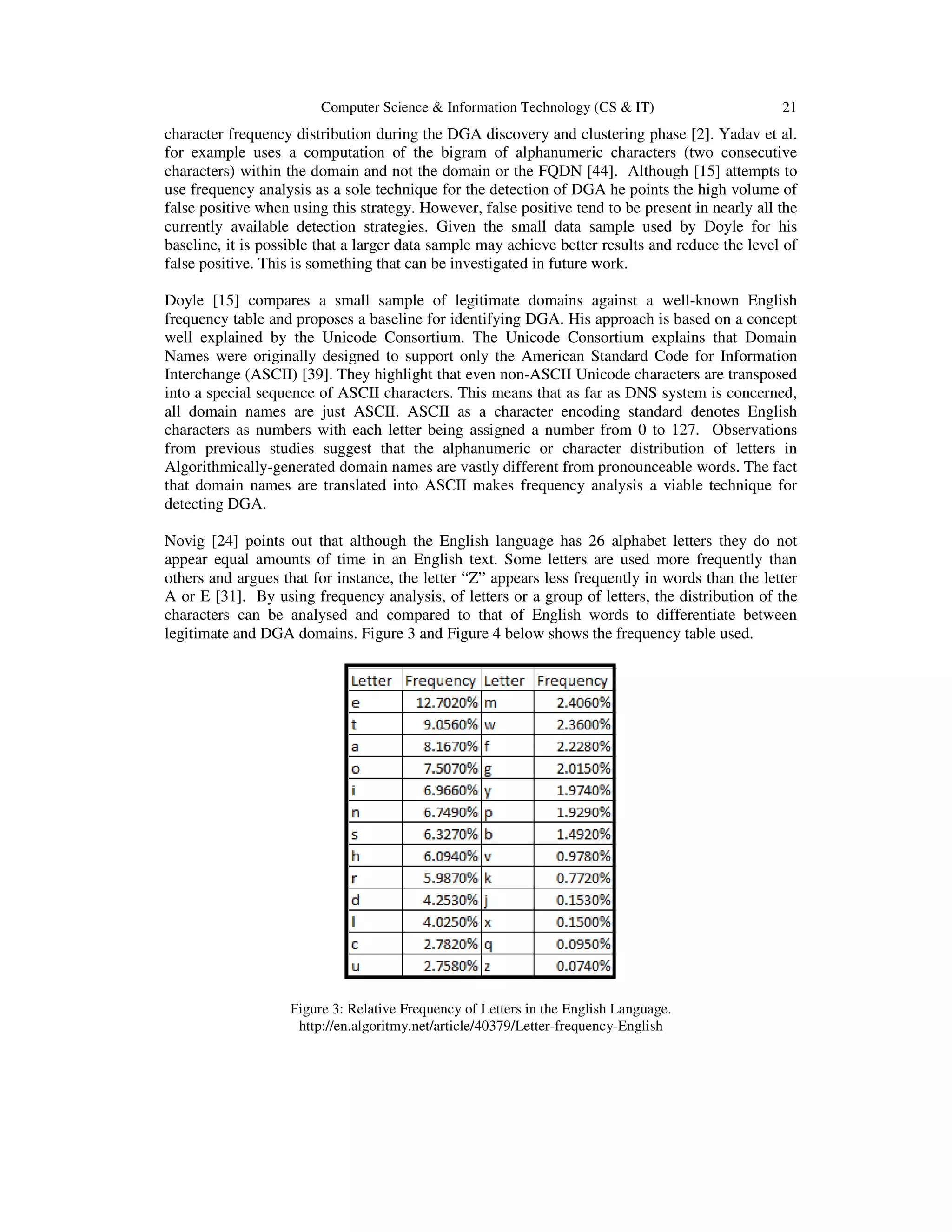 Computer Science & Information Technology (CS & IT) 21 character frequency distribution during the DGA discovery and clustering phase [2]. Yadav et al. for example uses a computation of the bigram of alphanumeric characters (two consecutive characters) within the domain and not the domain or the FQDN [44]. Although [15] attempts to use frequency analysis as a sole technique for the detection of DGA he points the high volume of false positive when using this strategy. However, false positive tend to be present in nearly all the currently available detection strategies. Given the small data sample used by Doyle for his baseline, it is possible that a larger data sample may achieve better results and reduce the level of false positive. This is something that can be investigated in future work. Doyle [15] compares a small sample of legitimate domains against a well-known English frequency table and proposes a baseline for identifying DGA. His approach is based on a concept well explained by the Unicode Consortium. The Unicode Consortium explains that Domain Names were originally designed to support only the American Standard Code for Information Interchange (ASCII) [39]. They highlight that even non-ASCII Unicode characters are transposed into a special sequence of ASCII characters. This means that as far as DNS system is concerned, all domain names are just ASCII. ASCII as a character encoding standard denotes English characters as numbers with each letter being assigned a number from 0 to 127. Observations from previous studies suggest that the alphanumeric or character distribution of letters in Algorithmically-generated domain names are vastly different from pronounceable words. The fact that domain names are translated into ASCII makes frequency analysis a viable technique for detecting DGA. Novig [24] points out that although the English language has 26 alphabet letters they do not appear equal amounts of time in an English text. Some letters are used more frequently than others and argues that for instance, the letter “Z” appears less frequently in words than the letter A or E [31]. By using frequency analysis, of letters or a group of letters, the distribution of the characters can be analysed and compared to that of English words to differentiate between legitimate and DGA domains. Figure 3 and Figure 4 below shows the frequency table used. Figure 3: Relative Frequency of Letters in the English Language. http://en.algoritmy.net/article/40379/Letter-frequency-English 