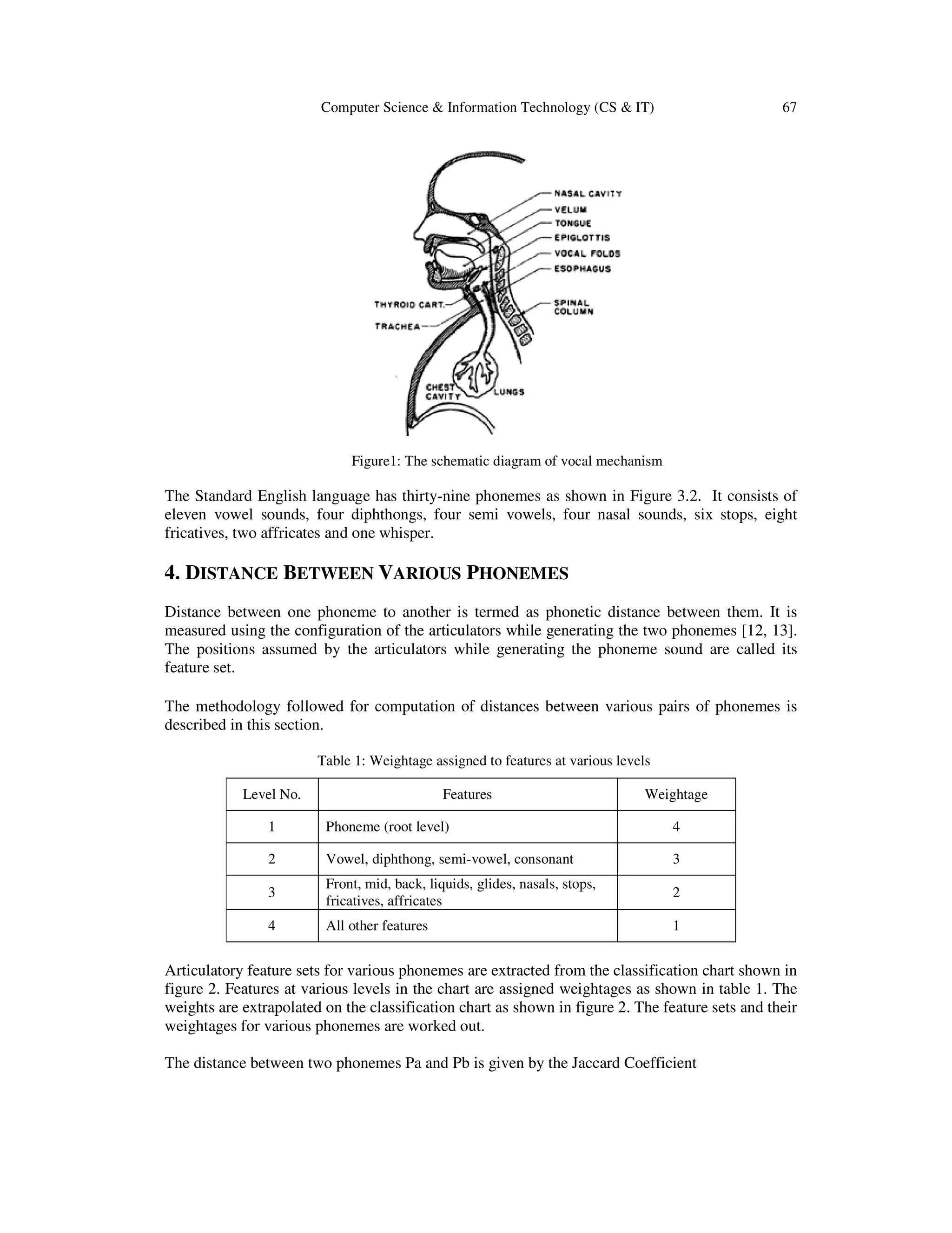 Computer Science & Information Technology (CS & IT) 67
Figure1: The schematic diagram of vocal mechanism
The Standard English language has thirty-nine phonemes as shown in Figure 3.2. It consists of
eleven vowel sounds, four diphthongs, four semi vowels, four nasal sounds, six stops, eight
fricatives, two affricates and one whisper.
4. DISTANCE BETWEEN VARIOUS PHONEMES
Distance between one phoneme to another is termed as phonetic distance between them. It is
measured using the configuration of the articulators while generating the two phonemes [12, 13].
The positions assumed by the articulators while generating the phoneme sound are called its
feature set.
The methodology followed for computation of distances between various pairs of phonemes is
described in this section.
Table 1: Weightage assigned to features at various levels
Level No. Features Weightage
1 Phoneme (root level) 4
2 Vowel, diphthong, semi-vowel, consonant 3
3
Front, mid, back, liquids, glides, nasals, stops,
fricatives, affricates
2
4 All other features 1
Articulatory feature sets for various phonemes are extracted from the classification chart shown in
figure 2. Features at various levels in the chart are assigned weightages as shown in table 1. The
weights are extrapolated on the classification chart as shown in figure 2. The feature sets and their
weightages for various phonemes are worked out.
The distance between two phonemes Pa and Pb is given by the Jaccard Coefficient
 