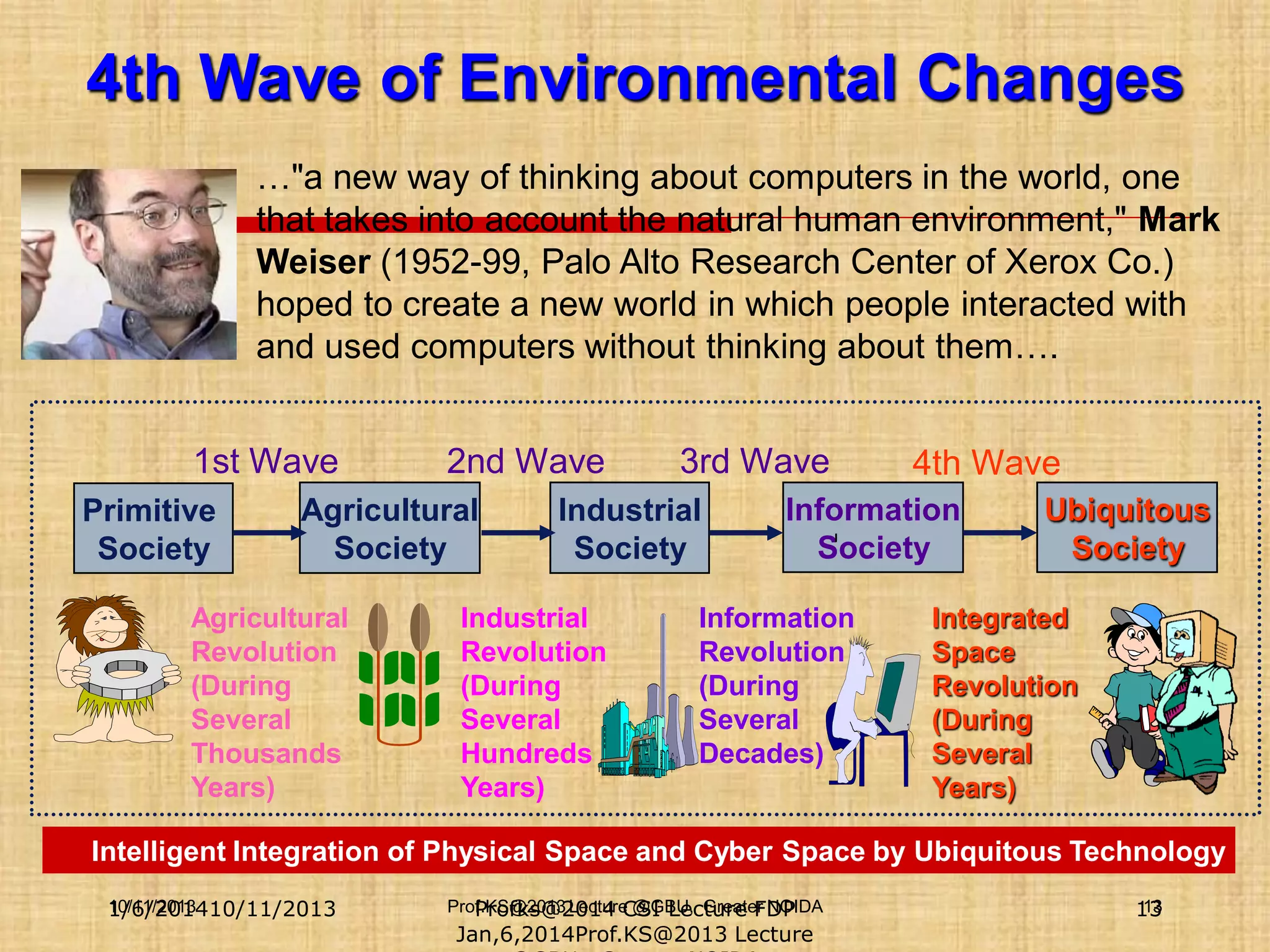 4th Wave of Environmental Changes
…"a new way of thinking about computers in the world, one
that takes into account the natural human environment," Mark
Weiser (1952-99, Palo Alto Research Center of Xerox Co.)
hoped to create a new world in which people interacted with
and used computers without thinking about them….

1st Wave
Primitive
Society

2nd Wave

Agricultural
Society

Agricultural
Revolution
(During
Several
Thousands
Years)

3rd Wave

Industrial
Society

Industrial
Revolution
(During
Several
Hundreds
Years)

4th Wave

Information
Society

Information
Revolution
(During
Several
Decades)

Ubiquitous
Society

Integrated
Space
Revolution
(During
Several
Years)

Intelligent Integration of Physical Space and Cyber Space by Ubiquitous Technology
10/11/2013
1/6/201410/11/2013

Prof.KS@2013 Lecture @GBU, Greater NOIDA
Profks@2014 CSI Lecture FDP

Jan,6,2014Prof.KS@2013 Lecture

13
13

 