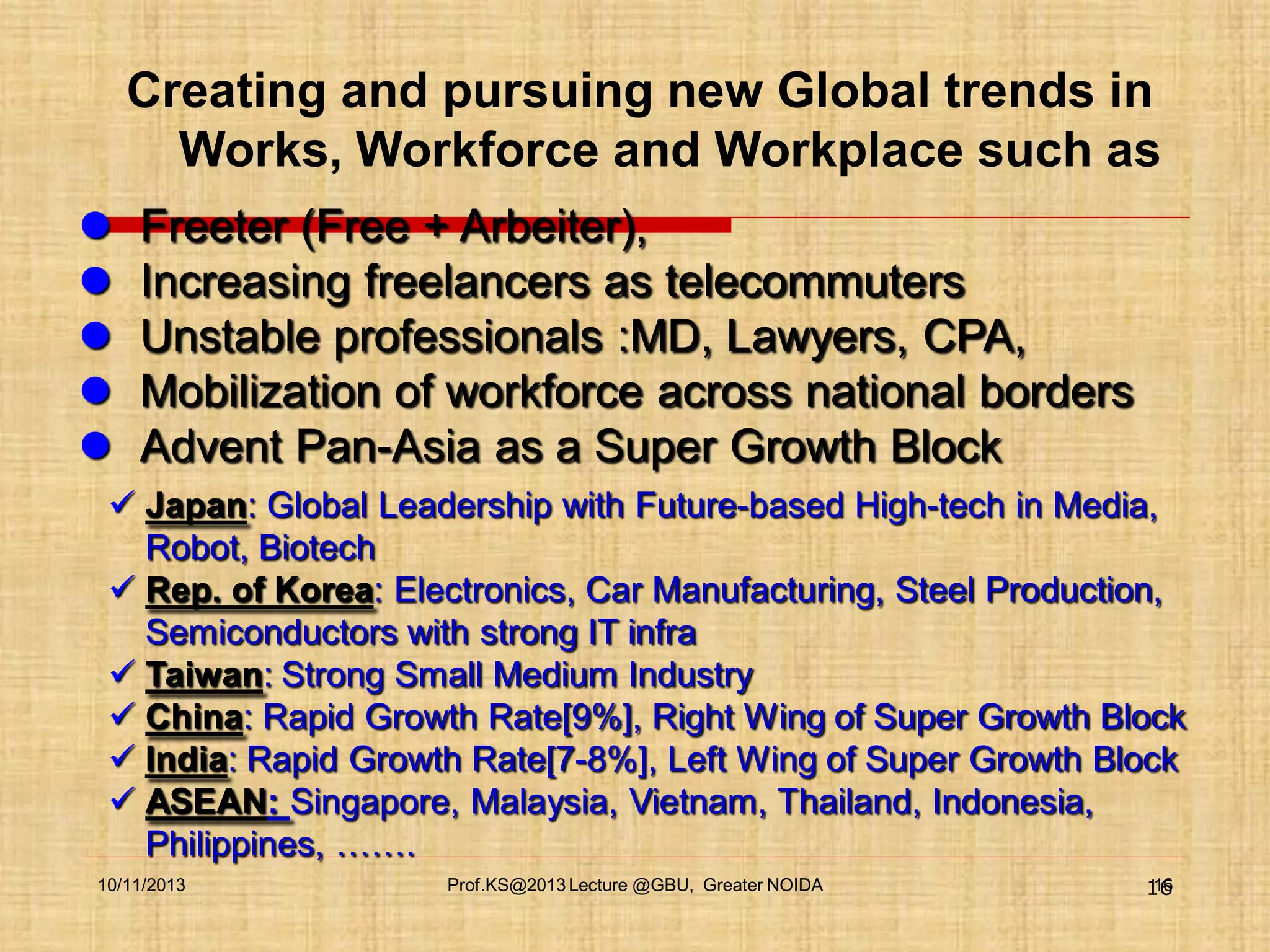 Creating and pursuing new Global trends in
Works, Workforce and Workplace such as






Freeter (Free + Arbeiter),
Increasing freelancers as telecommuters
Unstable professionals :MD, Lawyers, CPA,
Mobilization of workforce across national borders
Advent Pan-Asia as a Super Growth Block

 Japan: Global Leadership with Future-based High-tech in Media,
Robot, Biotech
 Rep. of Korea: Electronics, Car Manufacturing, Steel Production,
Semiconductors with strong IT infra
 Taiwan: Strong Small Medium Industry
 China: Rapid Growth Rate[9%], Right Wing of Super Growth Block
 India: Rapid Growth Rate[7-8%], Left Wing of Super Growth Block
 ASEAN: Singapore, Malaysia, Vietnam, Thailand, Indonesia,
Philippines, …….
10/11/2013

Prof.KS@2013 Lecture @GBU, Greater NOIDA

16
16

 