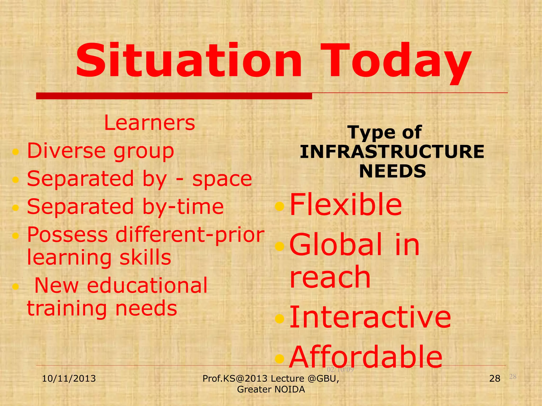 Situation Today
Learners
Type of
 Diverse group
INFRASTRUCTURE
NEEDS
 Separated by - space
 Separated by-time
 Flexible
 Possess different-prior
 Global in
learning skills
reach
 New educational
training needs

 Interactive

10/11/2013

 Affordable
02/10/09

Prof.KS@2013 Lecture @GBU,
Greater NOIDA

28 28

 