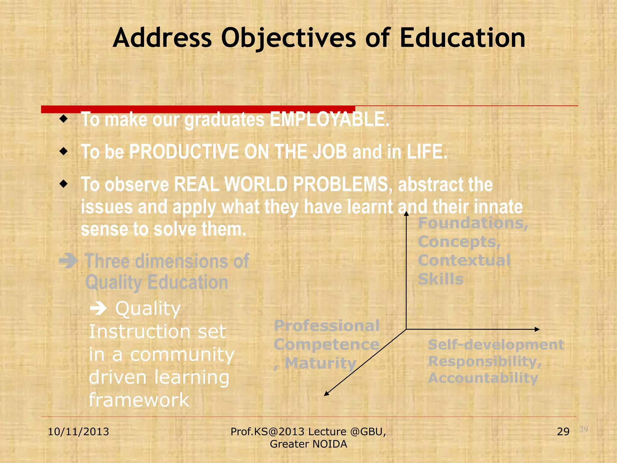 Address Objectives of Education
 To make our graduates EMPLOYABLE.
 To be PRODUCTIVE ON THE JOB and in LIFE.
 To observe REAL WORLD PROBLEMS, abstract the
issues and apply what they have learnt and their innate
Foundations,
sense to solve them.
Concepts,
Contextual
Skills

 Three dimensions of
Quality Education
 Quality
Instruction set
in a community
driven learning
framework
10/11/2013

Professional
Competence
, Maturity

Prof.KS@2013 Lecture @GBU,
Greater NOIDA

Self-development
Responsibility,
Accountability

29 29

 