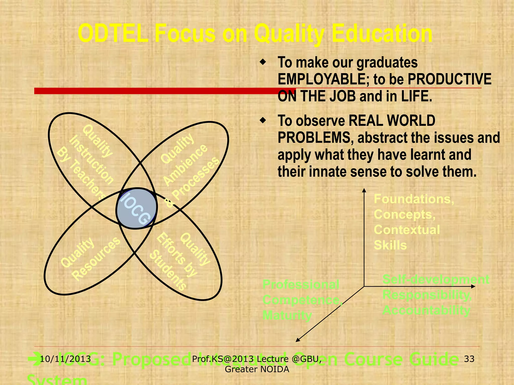 ODTEL Focus on Quality Education
 To make our graduates
EMPLOYABLE; to be PRODUCTIVE
ON THE JOB and in LIFE.
 To observe REAL WORLD
PROBLEMS, abstract the issues and
apply what they have learnt and
their innate sense to solve them.
Foundations,
Concepts,
Contextual
Skills
Professional
Competence,
Maturity

Self-development
Responsibility,
Accountability

10/11/2013
 IOCG: ProposedProf.KS@2013 Lecture @GBU, Course Guide 33
Integrated Open
Greater NOIDA

 