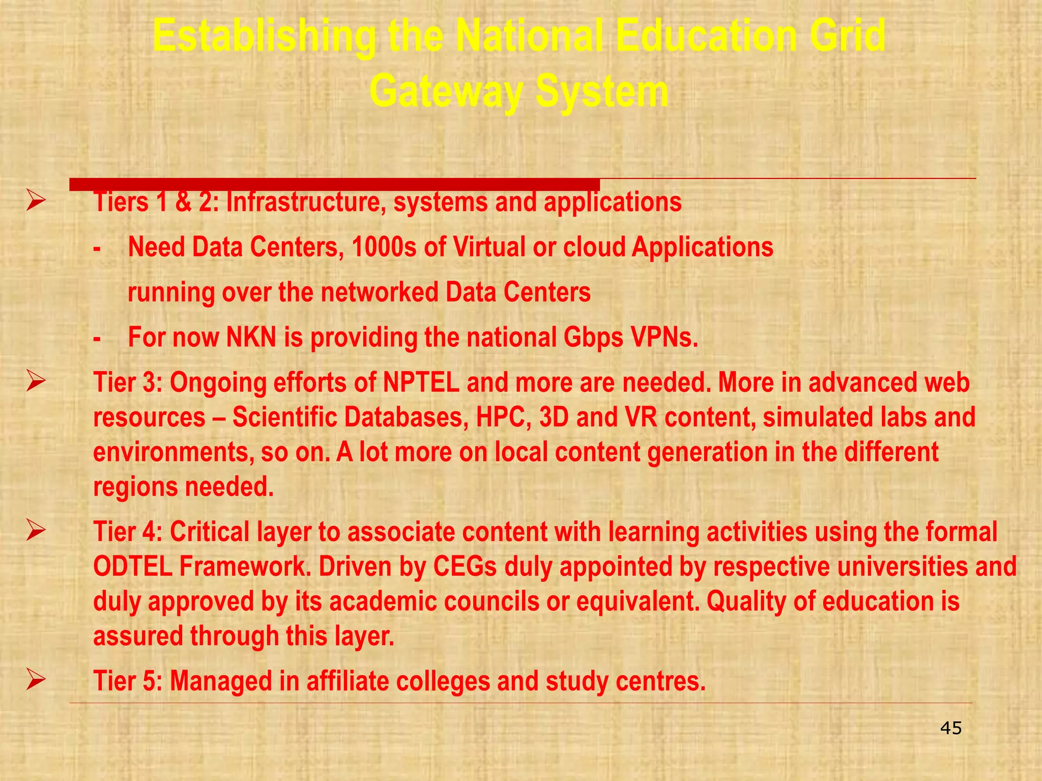 Establishing the National Education Grid
Gateway System


Tiers 1 & 2: Infrastructure, systems and applications

- Need Data Centers, 1000s of Virtual or cloud Applications
running over the networked Data Centers

- For now NKN is providing the national Gbps VPNs.



Tier 3: Ongoing efforts of NPTEL and more are needed. More in advanced web
resources – Scientific Databases, HPC, 3D and VR content, simulated labs and
environments, so on. A lot more on local content generation in the different
regions needed.



Tier 4: Critical layer to associate content with learning activities using the formal
ODTEL Framework. Driven by CEGs duly appointed by respective universities and
duly approved by its academic councils or equivalent. Quality of education is
assured through this layer.



Tier 5: Managed in affiliate colleges and study centres.
45

 