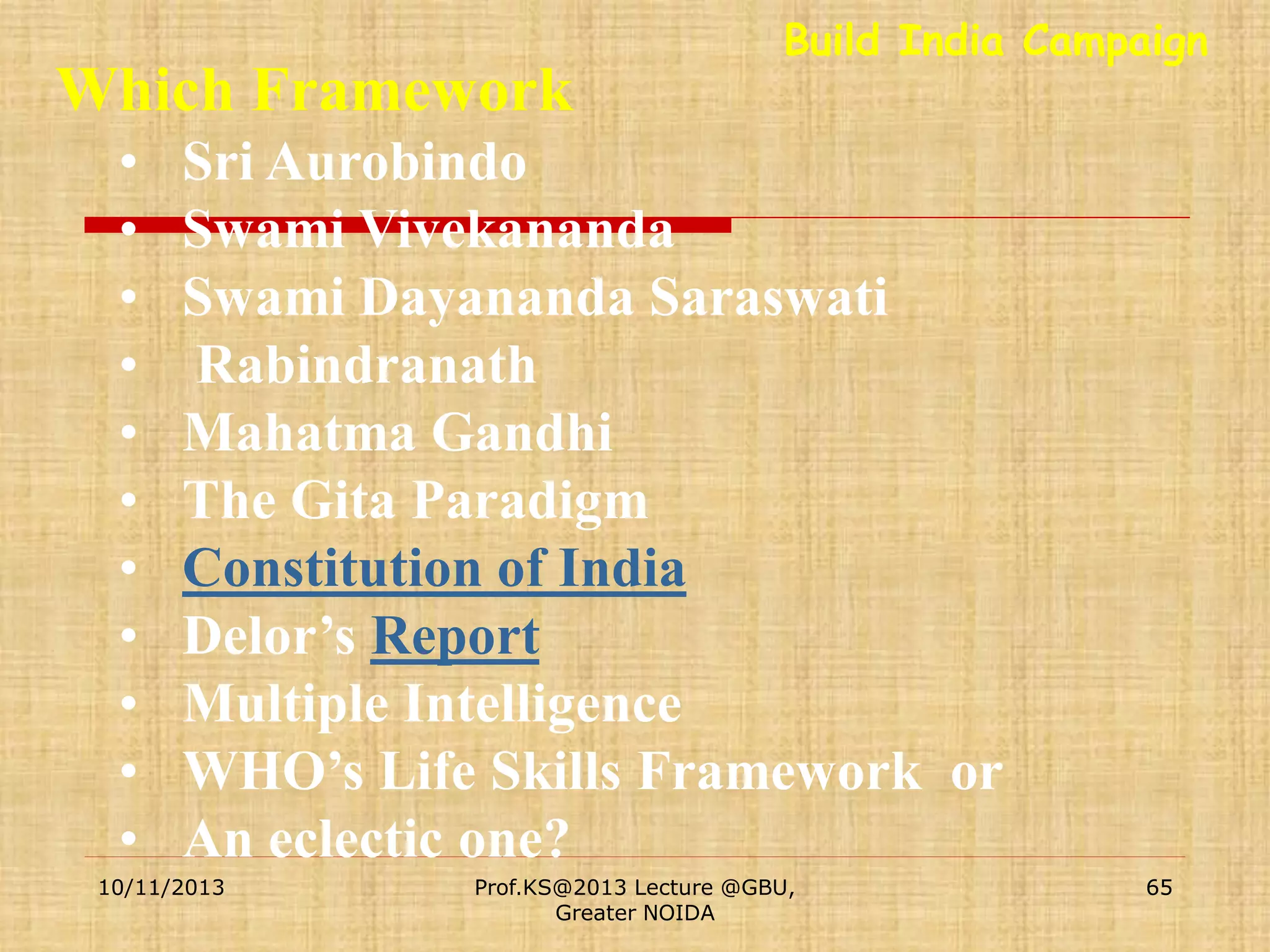 Build India Campaign

Which Framework
•
•
•
•
•
•
•
•
•
•
•

Sri Aurobindo
Swami Vivekananda
Swami Dayananda Saraswati
Rabindranath
Mahatma Gandhi
The Gita Paradigm
Constitution of India
Delor’s Report
Multiple Intelligence
WHO’s Life Skills Framework or
An eclectic one?

10/11/2013

Prof.KS@2013 Lecture @GBU,
Greater NOIDA

65

 