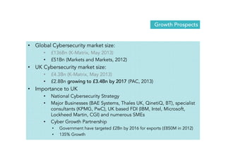 Growth Prospects 
• Global Cybersecurity market size: 
• £136Bn (K-Matrix, May 2013) 
• £51Bn (Markets and Markets, 2012) 
• UK Cybersecurity market size: 
• £4.3Bn (K-Matrix, May 2013) 
• £2.8Bn growing to £3.4Bn by 2017 (PAC, 2013) 
• Importance to UK 
• National Cybersecurity Strategy 
• Major Businesses (BAE Systems, Thales UK, QinetiQ, BT), specialist 
consultants (KPMG, PwC), UK based FDI (IBM, Intel, Microsoft, 
Lockheed Martin, CGI) and numerous SMEs 
• Cyber Growth Partnership 
• Government have targeted £2Bn by 2016 for exports (£850M in 2012) 
• 135% Growth 
 