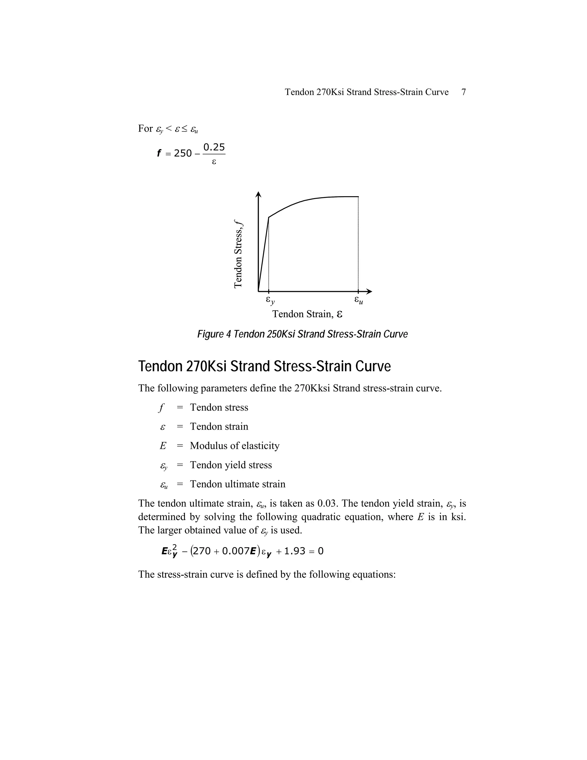 CSI Technical Note - Stress Strain Models.pdf