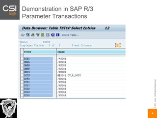 ©CSItools.AllRightsReserved.
4
Demonstration in SAP R/3
Parameter Transactions
 