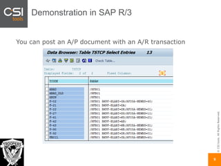 ©CSItools.AllRightsReserved.
5
Demonstration in SAP R/3
You can post an A/P document with an A/R transaction
 