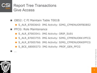 ©CSItools.AllRightsReserved.
7
Report Tree Transactions
Give Access
OB52: C FI Maintain Table T001B
S_ALR_87003642: IMG Activity: SIMG_CFMENUORFBOB52
PFCG: Role Maintenance
S_ALR_87003541: IMG Activity: ORIP_SU01
S_ALR_87003755: IMG Activity: SIMG_CFMENUORK1PFCG
S_ALR_87005766: IMG Activity: SIMG_CFMENUORKEPFCG
S_BCE_68000373: IMG Activity: PROF_GEN_PFCG
…
 