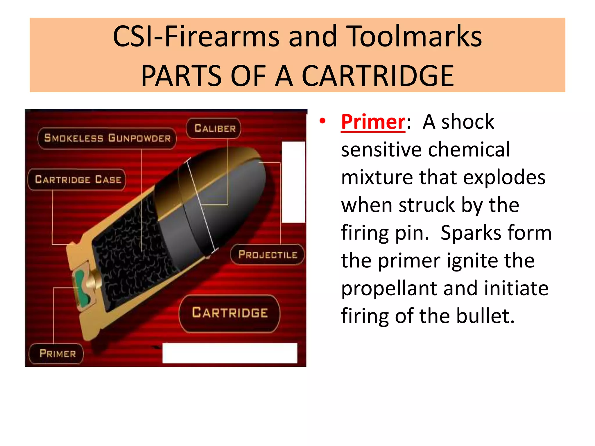CSI-Firearms and Toolmarks
PARTS OF A CARTRIDGE
• Primer: A shock
sensitive chemical
mixture that explodes
when struck by the
firing pin. Sparks form
the primer ignite the
propellant and initiate
firing of the bullet.
 