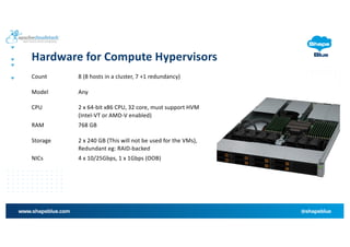 Apache CloudStack 201: Let's Design & Build an IaaS Cloud | PDF