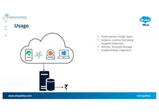 Apache CloudStack 201: Let's Design & Build an IaaS Cloud | PDF