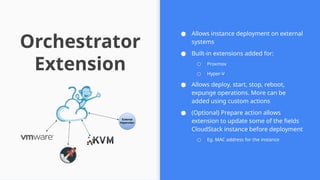 Orchestrator
Extension
● Allows instance deployment on external
systems
● Built-in extensions added for:
○ Proxmox
○ Hyper-V
● Allows deploy, start, stop, reboot,
expunge operations. More can be
added using custom actions
● (Optional) Prepare action allows
extension to update some of the fields
CloudStack instance before deployment
○ Eg. MAC address for the instance
 