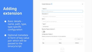 Adding
extension
● Basic details -
name, path, type,
type-specific
configuration
● Optional metadata
in form of key-value
pair which will be
passed to the
binary/script
 