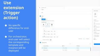 Use
extension
(Trigger
action)
● No specific
difference for end-
user
● For orchestrator,
end-user will select
the corresponding
template and
instance will be
deployed
 