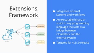 Extensions
Framework
● Integrates external
systems and workflows
● An executable binary or
script in any programming
language that acts as a
bridge between
CloudStack and the
external system
● Targeted for 4.21.0 release
 