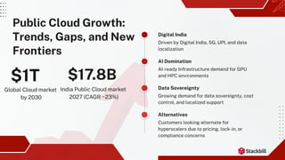 Empowering Cloud Providers with Apache CloudStack and Stackbill | PDF