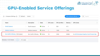 India User Group
MEETUP
GPU-Enabled Service Offerings
 