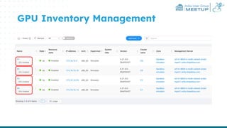India User Group
MEETUP
GPU Inventory Management
 