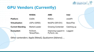 India User Group
MEETUP
GPU Vendors (Currently)
NVIDIA AMD Intel
Platform CUDA ROCm oneAPI
Virtualisation vGPU (GRID) MxGPU (SR-IOV) Basic/Flex
Current Standing Market Leader Growing Contender Catching up
Ecosystem PyTorch,
TensorFlow...
Improving support in
PyTorch, etc.
Laggard
Other contenders: Apple (Metal), Qualcomm (Adreno)…
 