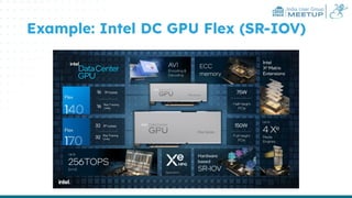 India User Group
MEETUP
Example: Intel DC GPU Flex (SR-IOV)
 