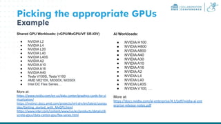 Picking the appropriate GPUs
Example
Shared GPU Workloads: (vGPU/MxGPU/VF SR-IOV)
● NVIDIA L2
● NVIDIA L4
● NVIDIA L20
● NVIDIA L40
● NVIDIA L40S
● NVIDIA A2
● NVIDIA A10
● NVIDIA A16
● NVIDIA A40
● Tesla V100S, Tesla V100
● AMD MI210X, MI300X, MI350X
● Intel DC Flex Series…
More at:
https://www.nvidia.com/en-us/data-center/graphics-cards-for-vi
rtualization/
https://instinct.docs.amd.com/projects/virt-drv/en/latest/usergu
ides/Getting_started_with_MxGPU.html
https://www.intel.com/content/www/us/en/products/details/di
screte-gpus/data-center-gpu/flex-series.html
AI Workloads:
● NVIDIA H100
● NVIDIA H800
● NVIDIA A800
● NVIDIA A40
● NVIDIA A30
● NVIDIA A10
● NVIDIA A16
● NVIDIA A2
● NVIDIA L4
● NVIDIA L40
● NVIDIA L40S
● NVIDIA V100, …
More at:
https://docs.nvidia.com/ai-enterprise/4.1/pdf/nvidia-ai-ent
erprise-release-notes.pdf
 