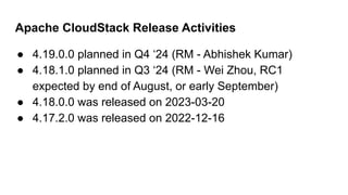 Apache CloudStack Release Activities
● 4.19.0.0 planned in Q4 ‘24 (RM - Abhishek Kumar)
● 4.18.1.0 planned in Q3 ‘24 (RM - Wei Zhou, RC1
expected by end of August, or early September)
● 4.18.0.0 was released on 2023-03-20
● 4.17.2.0 was released on 2022-12-16
 