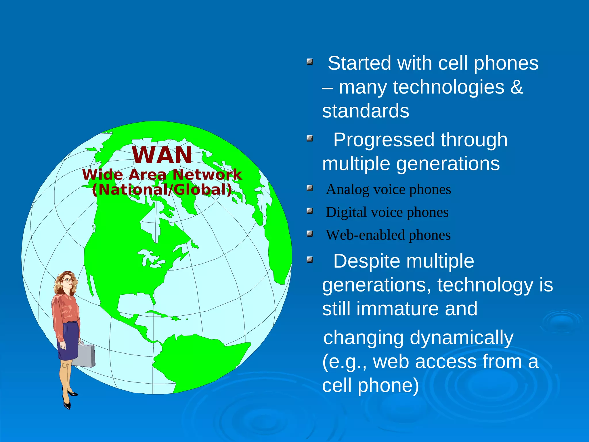 Started with cell phones
                     – many technologies &
                     standards
                      Progressed through
     WAN             multiple generations
Wide Area Network
 (National/Global)   Analog voice phones
                     Digital voice phones
                     Web-enabled phones
                      Despite multiple
                     generations, technology is
                     still immature and
                     changing dynamically
                     (e.g., web access from a
                     cell phone)
 