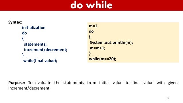 Control Statements in Java