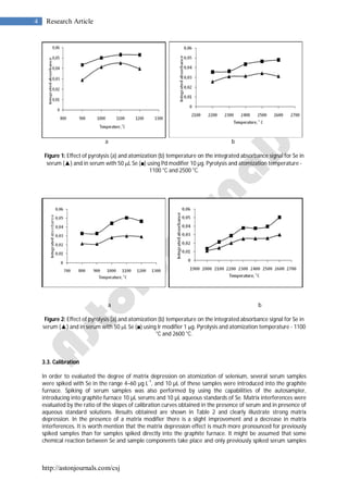 http://astonjournals.com/csj
4 Research Article
a b
Figure 1: Effect of pyrolysis (a) and atomization (b) temperature on the integrated absorbance signal for Se in
serum (▲) and in serum with 50 L Se (■) using Pd modifier 10 µg. Pyrolysis and atomization temperature -
1100 °C and 2500 °C.
a b
Figure 2: Effect of pyrolysis (a) and atomization (b) temperature on the integrated absorbance signal for Se in
serum (▲) and in serum with 50 L Se (■) using Ir modifier 1 µg. Pyrolysis and atomization temperature - 1100
°C and 2600 °C.
3.3. Calibration
In order to evaluated the degree of matrix depression on atomization of selenium, several serum samples
were spiked with Se in the range 4–60 µg L-1
, and 10 µL of these samples were introduced into the graphite
furnace. Spiking of serum samples was also performed by using the capabilities of the autosampler,
introducing into graphite furnace 10 µL serums and 10 µL aqueous standards of Se. Matrix interferences were
evaluated by the ratio of the slopes of calibration curves obtained in the presence of serum and in presence of
aqueous standard solutions. Results obtained are shown in Table 2 and clearly illustrate strong matrix
depression. In the presence of a matrix modifier there is a slight improvement and a decrease in matrix
interferences. It is worth mention that the matrix depression effect is much more pronounced for previously
spiked samples than for samples spiked directly into the graphite furnace. It might be assumed that some
chemical reaction between Se and sample components take place and only previously spiked serum samples
 