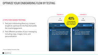 FiberMonk 5m ago
You’re almost there! Add a credit
card to your FiberMonk account
and get 15% off your first order!
FiberMonk 5m ago
Uh oh, you forgot to complete
registration. Register to take
advantage of our promotions.
VARIANT A VARIANT B
1 3
OPTIMIZE YOUR ONBOARDING FLOW BY TESTING
40%
CONVERSION
RATE INCREASE
WITH TESTING
2 TIPS FOR A GOOD TESTING
1. Test your onboarding flow (content, length)
to optimize for the flow that yields the most
engagement.
2. Test different variables of your messaging,
including copy, images, tone, and
personalization.
 