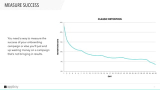 1 4
MEASURE SUCCESS
You need a way to measure the
success of your onboarding
campaign or else you’ll just end
up wasting money on a campaign
that’s not bringing in results.
CLASSIC RETENTION
RETENTIONRATE
0%
5%
10%
15%
20%
25%
DAY
1 2 3 4 5 6 7 8 9 10 11 12 13 14 15 16 17 18 19 20 21 22 23 24 25 26 27 28 29 30 45 60 90
 