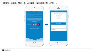 2 2
TRIPIT - GREAT MULTICHANNEL ONBOARDING, PART 2
StyleRyde
Sara — The ryde
you scheduled has
2m
slide
StyleRyde
Sara — The ryde
you scheduled has
2m
slide
IN-BROWSER MESSAGE
MOBILE APP
CONFIRMATION
EMAIL AND 
WELCOME EMAIL
 