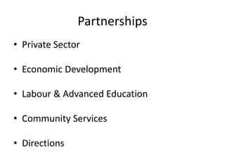 Partnerships
• Private Sector
• Economic Development
• Labour & Advanced Education
• Community Services
• Directions
 