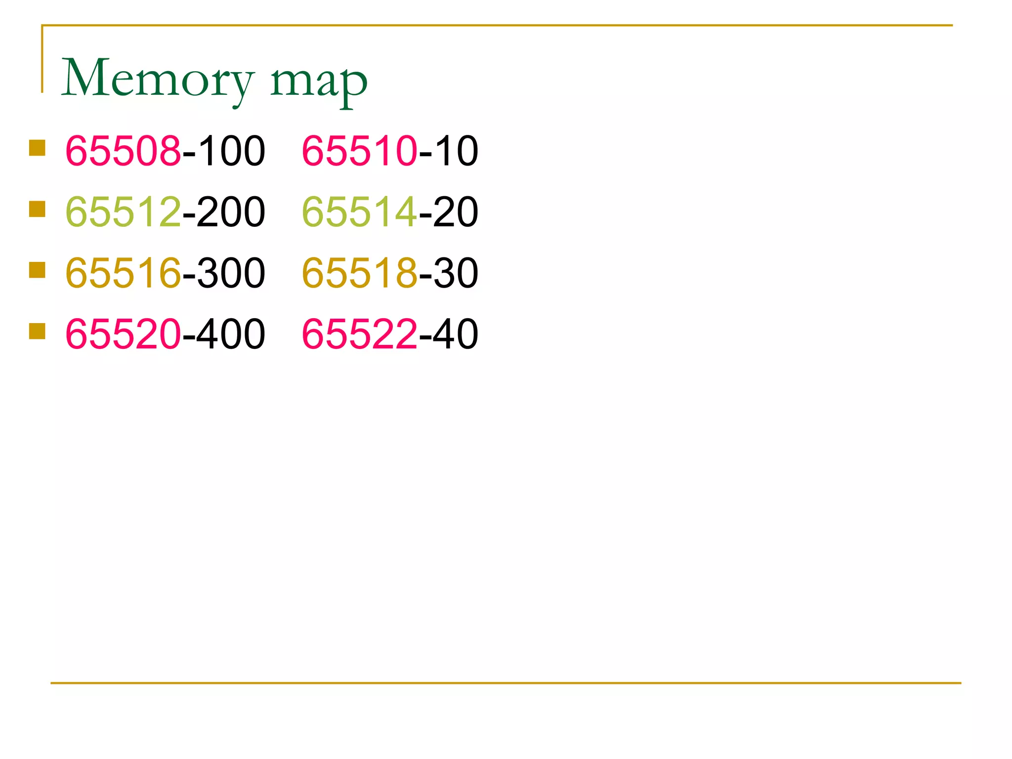 Memory map 65508 -100  65510 -10 65512 -200  65514 -20 65516 -300  65518 -30 65520 -400  65522 -40 