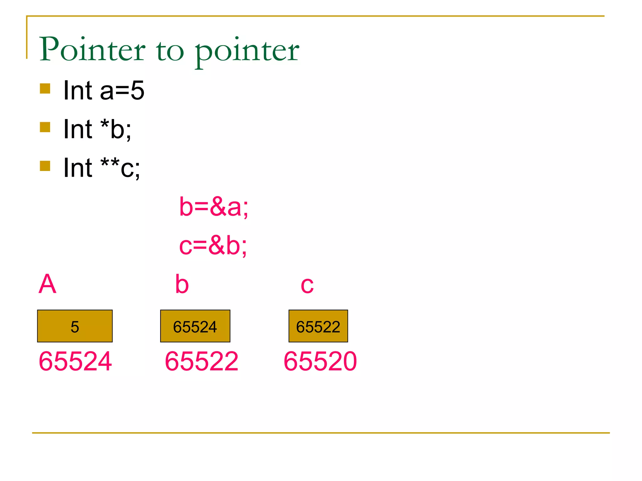 Pointer to pointer Int a=5 Int *b; Int **c; b=&a; c=&b; A  b  c 65524  65522  65520 5 65524 65522 