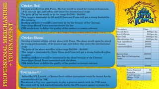 PROFESSIONALMERCHANDISE
+TOURNAMENT
Cricket Bat:
Develop a cricket bat with Puma. The bat would be aimed for young professionals,
18-23 years of age, just before they enter the international stage
The price of the bat would be in the range Rs3500 – Rs5000
This range is dominated by SS and SG bats and Puma will get a strong foothold in
this category.
Budding cricketers would be interested in the bat because of the Chennai
Superkings Brand Name associated with the bat
CSK would have to define the quality of the product to remain relevant
Cricket Shoes:
Develop a limited edition cricket shoes with Puma. The shoes would again be aimed
for young professionals, 18-23 years of age, just before they enter the international
stage
The price of the shoes would be in the range Rs2500 – Rs3500
This range is dominated by Nivia Shoes and Puma will get a strong foothold in this
category.
Budding cricketers would be interested in the shoes because of the Chennai
Superkings Brand Name associated with the shoes
CSK would have to define the quality of the product to remain relevant
Tournament:
Before the IPL Launch, a Chennai level cricket tournament would be hosted for the
interested teams by CSK
The winner will get an opportunity to play a practice match with the CSK team
The event will be kick started 2 months before the IPL season opener to create the
buzz
Parameters Value
Ground Rates 5000per day
Match Officials 5000per day
Other Cost 10000per day
Administration Cost 20000per day
Total Expenditure 280000
Promotion 100000
Unaccounted Cost 250000
Sponsorships 1000000
Entry Fee for Participating
Teams 500000
Bottomline 870000
Teams Expected 50
Entry Fee 10000
8 match per day
14 days (10-10
Over)
 