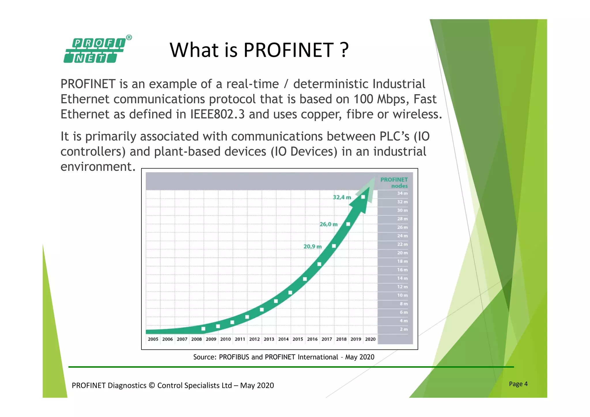 PROFINET Diagnostics © Control Specialists Ltd – May 2020 Page 4
What is PROFINET ?
PROFINET is an example of a real-time / deterministic Industrial
Ethernet communications protocol that is based on 100 Mbps, Fast
Ethernet as defined in IEEE802.3 and uses copper, fibre or wireless.
It is primarily associated with communications between PLC’s (IO
controllers) and plant-based devices (IO Devices) in an industrial
environment.
Source: PROFIBUS and PROFINET International – May 2020
 