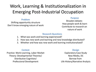Work, Learning & Institutionalization in
    Emerging Post-Industrial Occupation
                                                           Purpose
              Problem
                                                       Broaden debate:
   Shifting opportunity structure
                                                   How people work & learn
Don’t know emerging nature of work
                                                   Contribute to research on
                                                        nature of work
                                 Research Questions
          1. What was work and learning experienced?
          2. How was new work and learning and new knowledge distributed?
          3. Whether and how was new work and learning institutionalized?


                 Context                                       Design
Practice: Work-Learning, Labor Market                  Exploratory Case Study
  Theory: Developmental Theories/                          New Media, DC
         Distributive Cognition/                            Borrow from
       Professional Development                    Life History/Narrative Analysis
 
