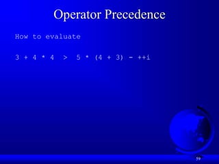59
Operator Precedence
How to evaluate
3 + 4 * 4 > 5 * (4 + 3) - ++i
 