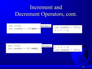 38
Increment and
Decrement Operators, cont.
int i=10;
int newNum = 10*i++;
int newNum = 10*i;
i = i + 1;
Equivalent to
int i=10;
int newNum = 10*(++i);
i = i + 1;
int newNum = 10*i;
Equivalent to
 