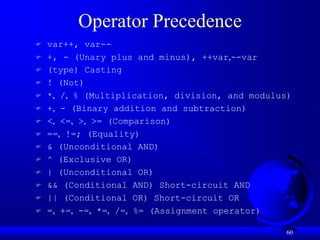 60
Operator Precedence
 var++, var--
 +, - (Unary plus and minus), ++var,--var
 (type) Casting
 ! (Not)
 *, /, % (Multiplication, division, and modulus)
 +, - (Binary addition and subtraction)
 <, <=, >, >= (Comparison)
 ==, !=; (Equality)
 & (Unconditional AND)
 ^ (Exclusive OR)
 | (Unconditional OR)
 && (Conditional AND) Short-circuit AND
 || (Conditional OR) Short-circuit OR
 =, +=, -=, *=, /=, %= (Assignment operator)
 